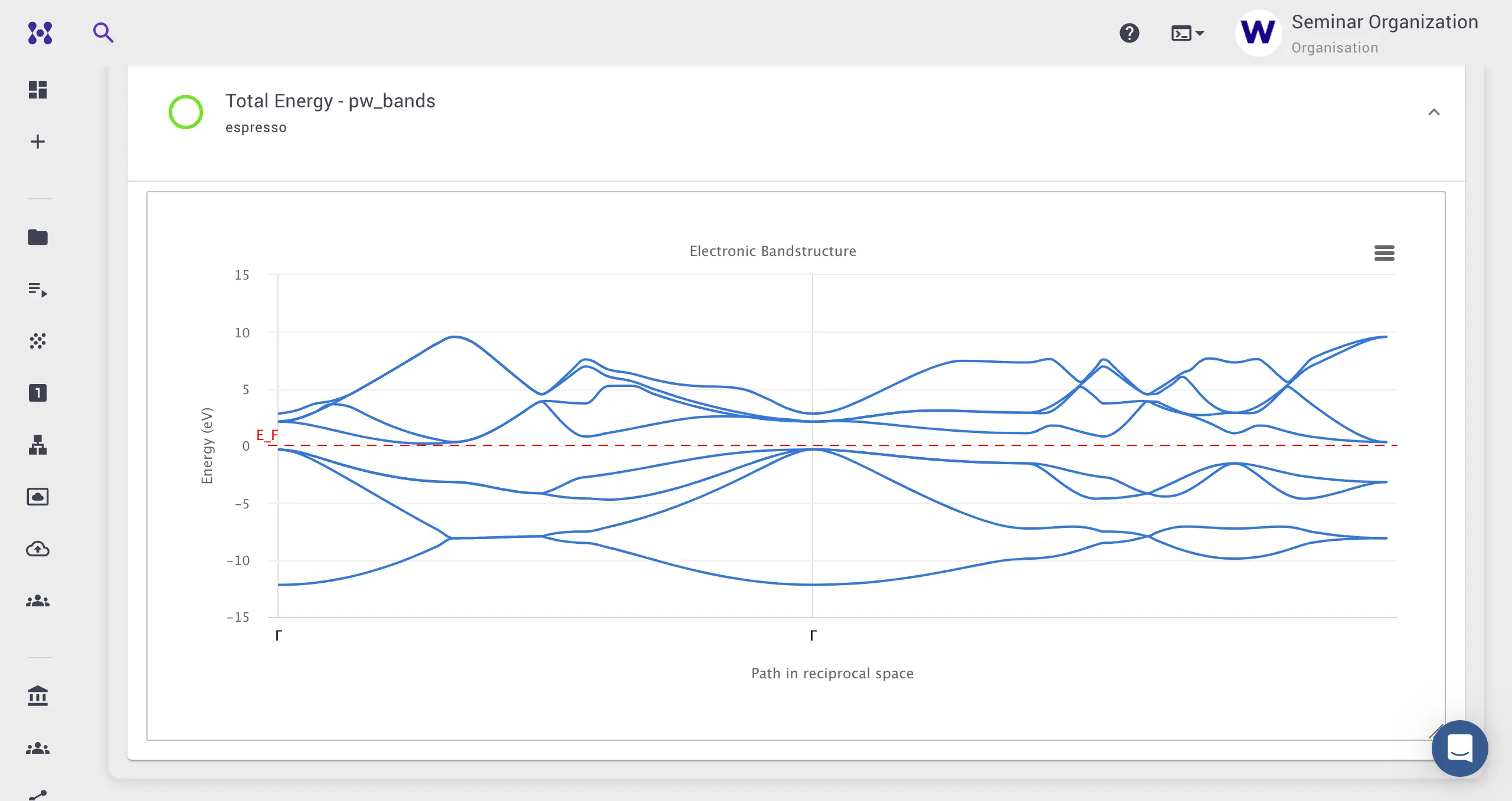 simple electronic band structure calculation